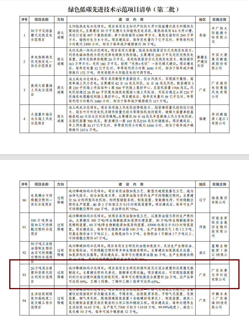 a571f75c179246ccb44142bd6740bdd8 360截图20250430102711.png